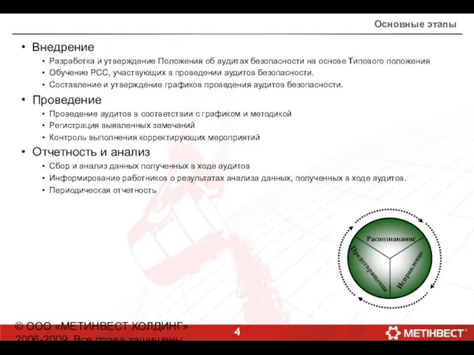 © ООО «МЕТИНВЕСТ ХОЛДИНГ» 2006-2009. Все права защищены Основные этапы Внедрение