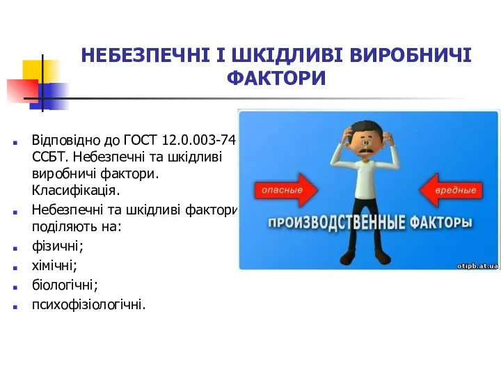 НЕБЕЗПЕЧНІ І ШКІДЛИВІ ВИРОБНИЧІ ФАКТОРИ Відповідно до ГОСТ 12.0.003-74 ССБТ. Небезпечні