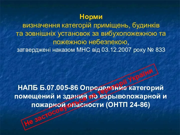 Норми визначення категорій приміщень, будинків та зовнішніх установок за вибухопожежною та