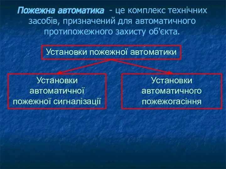 Пожежна автоматика - це комплекс технічних засобів, призначений для автоматичного протипожежного