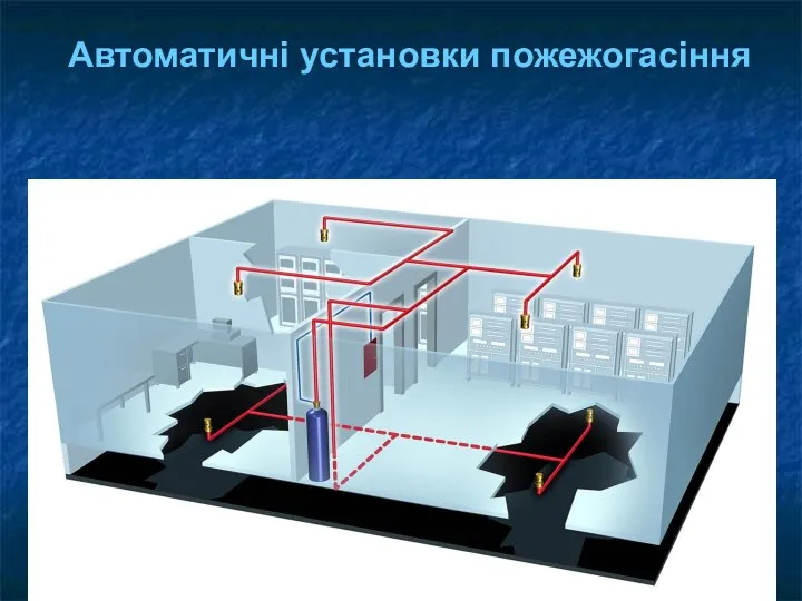 Автоматичні установки пожежогасіння