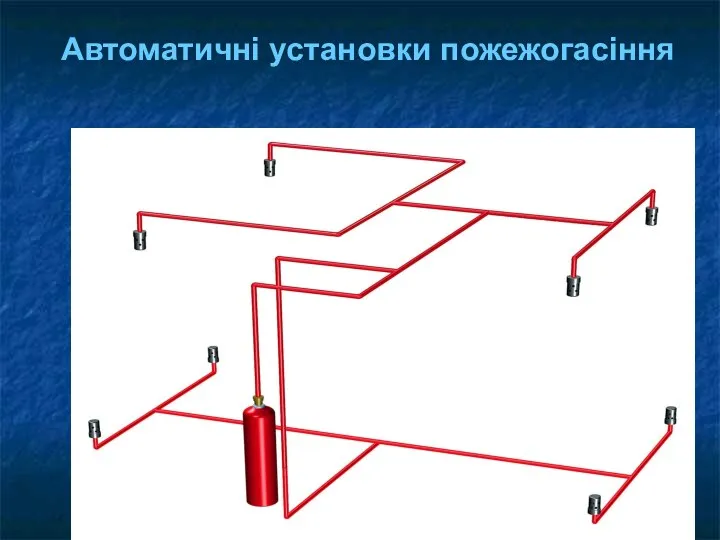 Автоматичні установки пожежогасіння