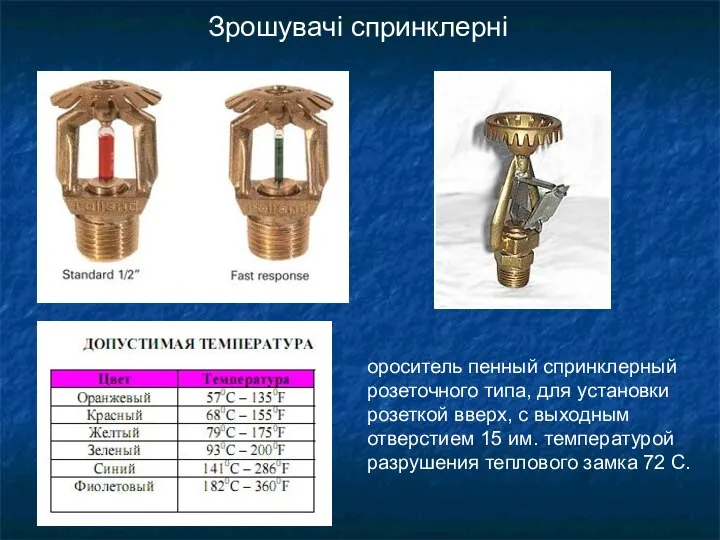 Зрошувачі спринклерні ороситель пенный спринклерный розеточного типа, для установки розеткой вверх,