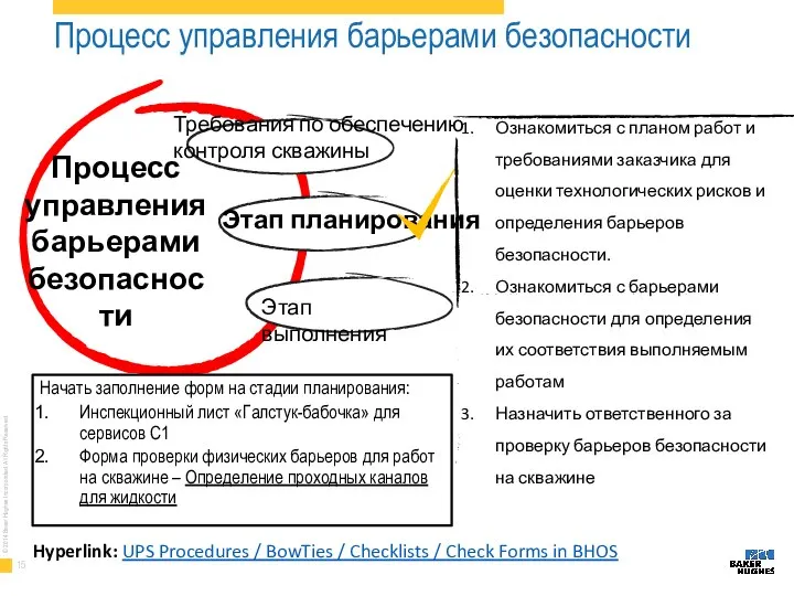 Процесс управления барьерами безопасности Этап планирования Требования по обеспечению контроля скважины