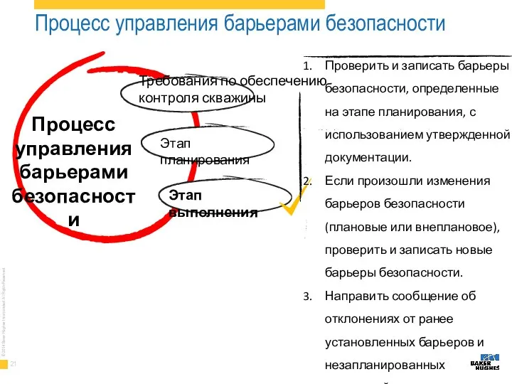 Процесс управления барьерами безопасности Этап планирования Требования по обеспечению контроля скважины