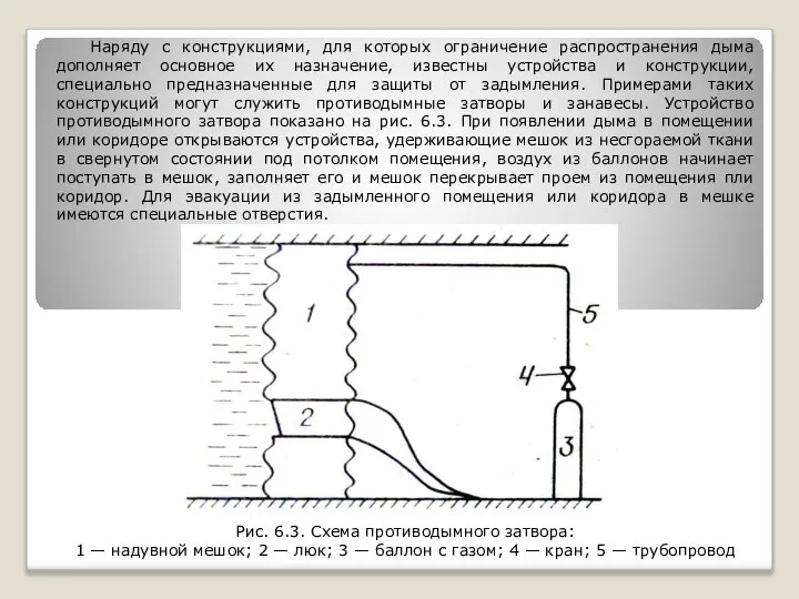 Наряду с конструкциями, для которых ограничение распространения дыма дополняет основное их