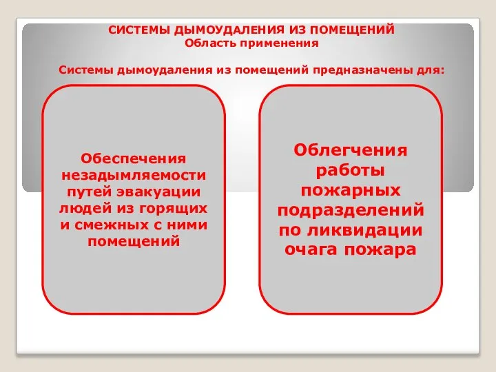 СИСТЕМЫ ДЫМОУДАЛЕНИЯ ИЗ ПОМЕЩЕНИЙ Область применения Системы дымоудаления из помещений предназначены