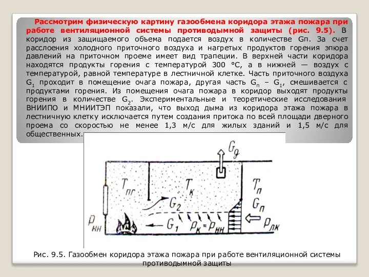 Рассмотрим физическую картину газообмена коридора этажа пожара при работе вентиляционной системы