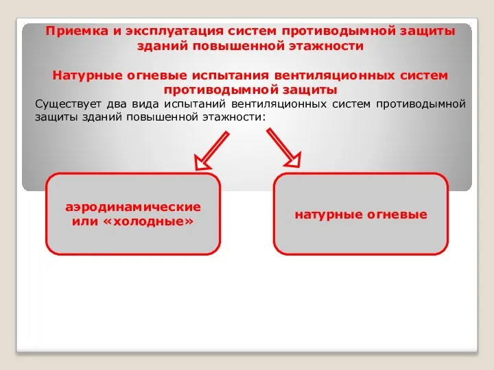 Приемка и эксплуатация систем противодымной защиты зданий повышенной этажности Натурные огневые