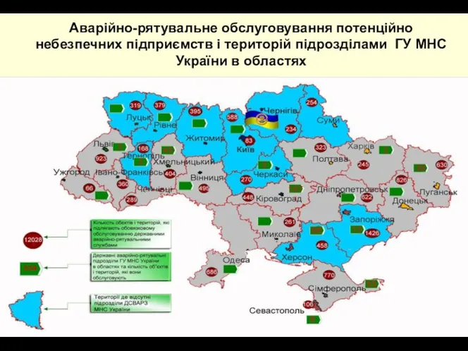 * Аварійно-рятувальне обслуговування потенційно небезпечних підприємств і територій підрозділами ГУ МНС України в областях