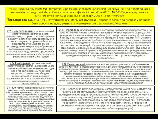 УТВЕРЖДЕНО приказом Министерства Украины по вопросам чрезвычайных ситуаций и по делам