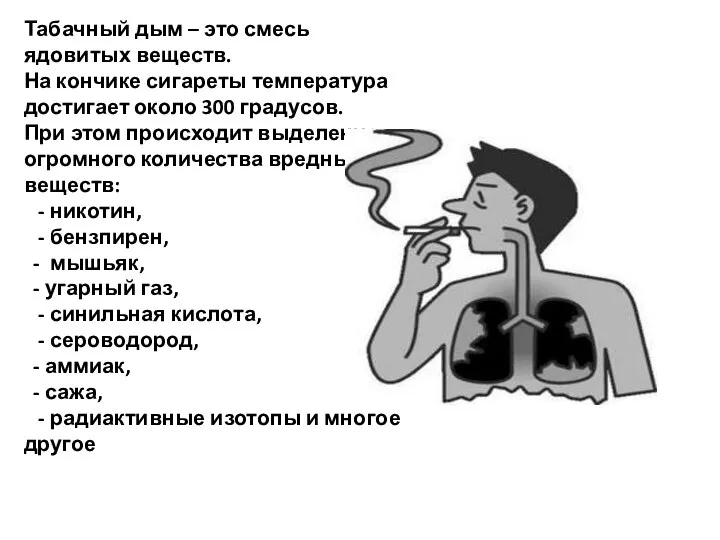 Табачный дым – это смесь ядовитых веществ. На кончике сигареты температура