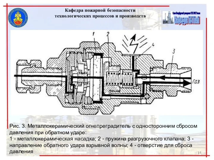 Рис. 3. Металлокерамический огнепреградитель с односторонним сбросом давления при обратном ударе: