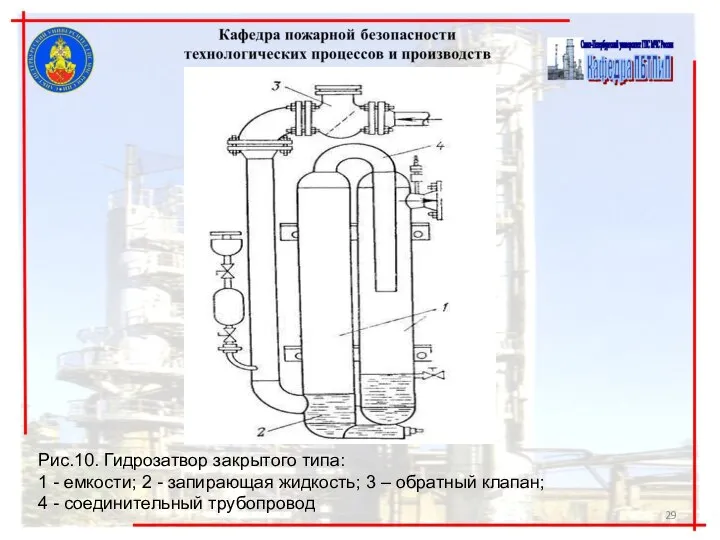 Рис.10. Гидрозатвор закрытого типа: 1 - емкости; 2 - запирающая жидкость;