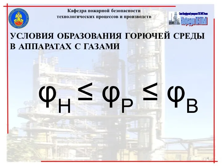 φН ≤ φР ≤ φВ УСЛОВИЯ ОБРАЗОВАНИЯ ГОРЮЧЕЙ СРЕДЫ В АППАРАТАХ С ГАЗАМИ