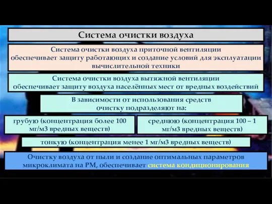 Система очистки воздуха Система очистки воздуха приточной вентиляции обеспечивает защиту работающих