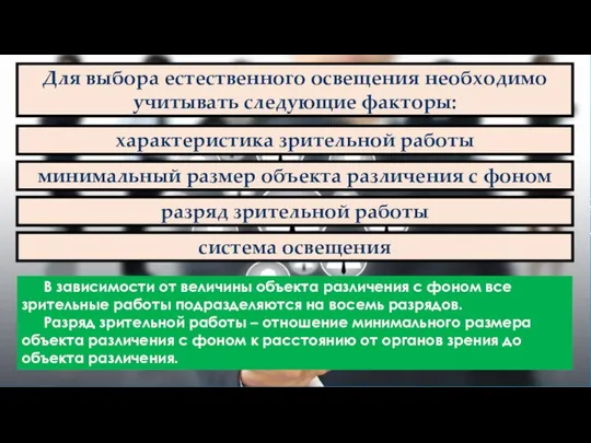 Для выбора естественного освещения необходимо учитывать следующие факторы: характеристика зрительной работы