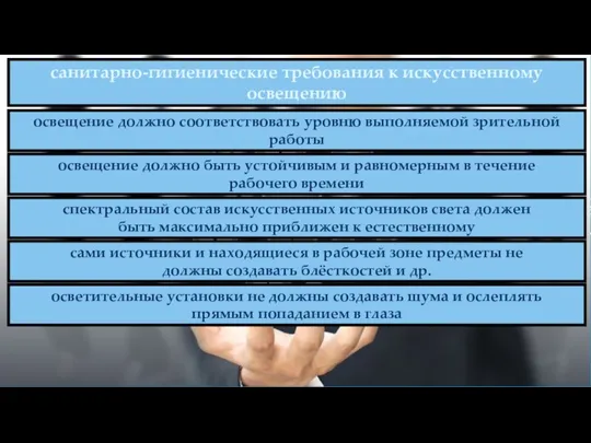 санитарно-гигиенические требования к искусственному освещению освещение должно соответствовать уровню выполняемой зрительной