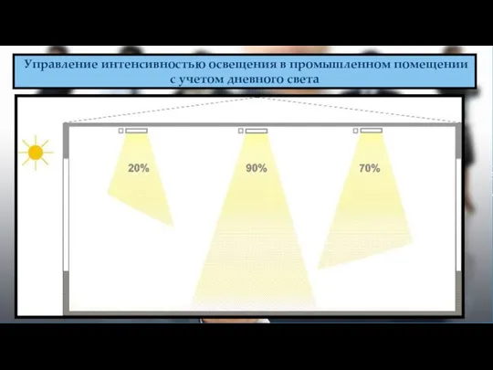 Управление интенсивностью освещения в промышленном помещении с учетом дневного света