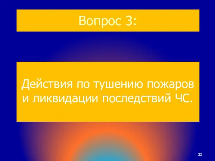 Вопрос 3: Действия по тушению пожаров и ликвидации последствий ЧС.