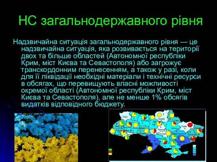 НС загальнодержавного рівня Надзвичайна ситуація загальнодержавного рівня — це надзвичайна ситуація,