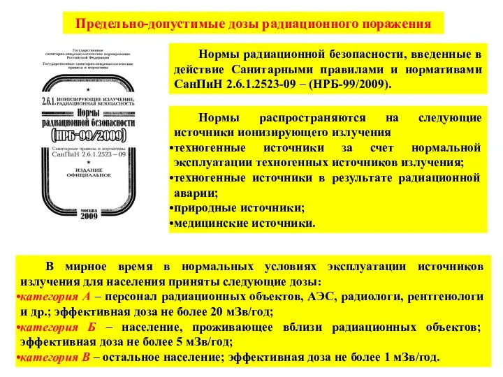 Предельно-допустимые дозы радиационного поражения Нормы радиационной безопасности, введенные в действие Санитарными