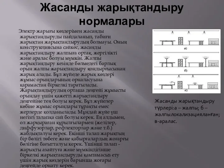 Жасанды жарықтандыру нормалары Электр жарығы көздерімен жасанды жарықтандыруды пайдаланып, табиғи жарықтан