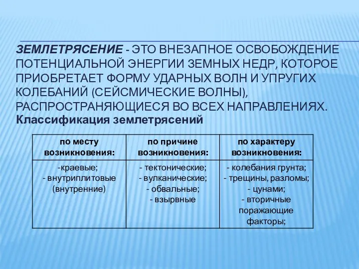 ЗЕМЛЕТРЯСЕНИЕ - ЭТО ВНЕЗАПНОЕ ОСВОБОЖДЕНИЕ ПОТЕНЦИАЛЬНОЙ ЭНЕРГИИ ЗЕМНЫХ НЕДР, КОТОРОЕ ПРИОБРЕТАЕТ