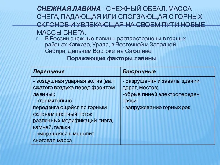 СНЕЖНАЯ ЛАВИНА - СНЕЖНЫЙ ОБВАЛ, МАССА СНЕГА, ПАДАЮЩАЯ ИЛИ СПОЛЗАЮЩАЯ С