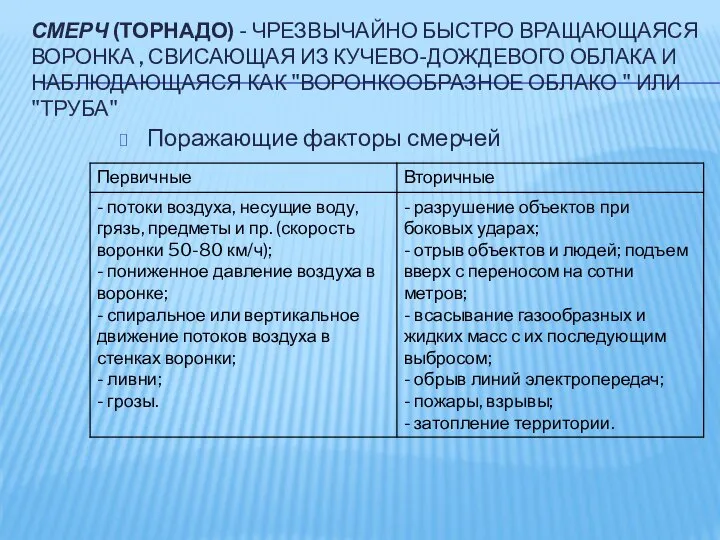 СМЕРЧ (ТОРНАДО) - ЧРЕЗВЫЧАЙНО БЫСТРО ВРАЩАЮЩАЯСЯ ВОРОНКА , СВИСАЮЩАЯ ИЗ КУЧЕВО-ДОЖДЕВОГО