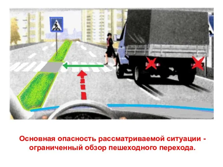 Основная опасность рассматриваемой ситуации -ограниченный обзор пешеходного перехода.