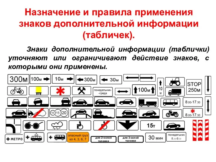 Назначение и правила применения знаков дополнительной информации (табличек). для 2-осной тележки