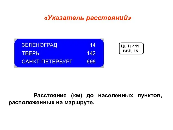 Расстояние (км) до населенных пунктов, расположенных на маршруте. ЦЕНТР 11 ВВЦ 15 «Указатель расстояний»