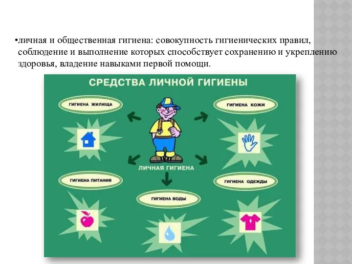 личная и общественная гигиена: совокупность гигиенических правил, соблюдение и выполнение которых