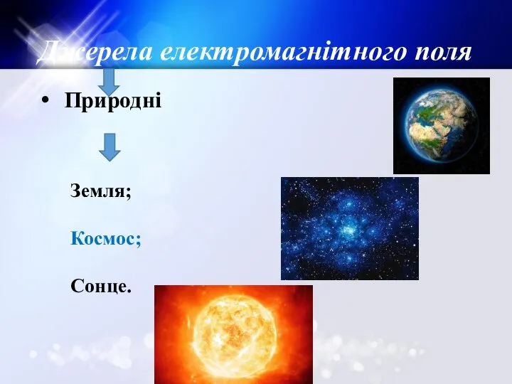 Джерела електромагнітного поля Природні Земля; Космос; Сонце.