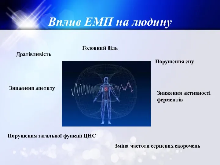 Вплив ЕМП на людину Дратівливість Головний біль Порушення сну Зниження апетиту