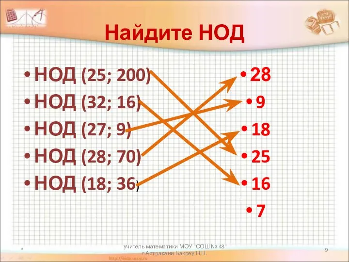 учитель математики МОУ "СОШ № 48" г.Астрахани Бакреу Н.Н. Найдите НОД