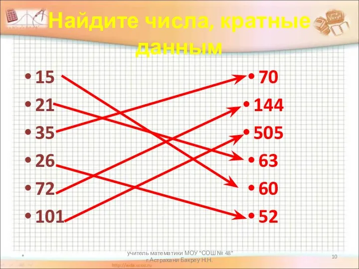 учитель математики МОУ "СОШ № 48" г.Астрахани Бакреу Н.Н. Найдите числа,