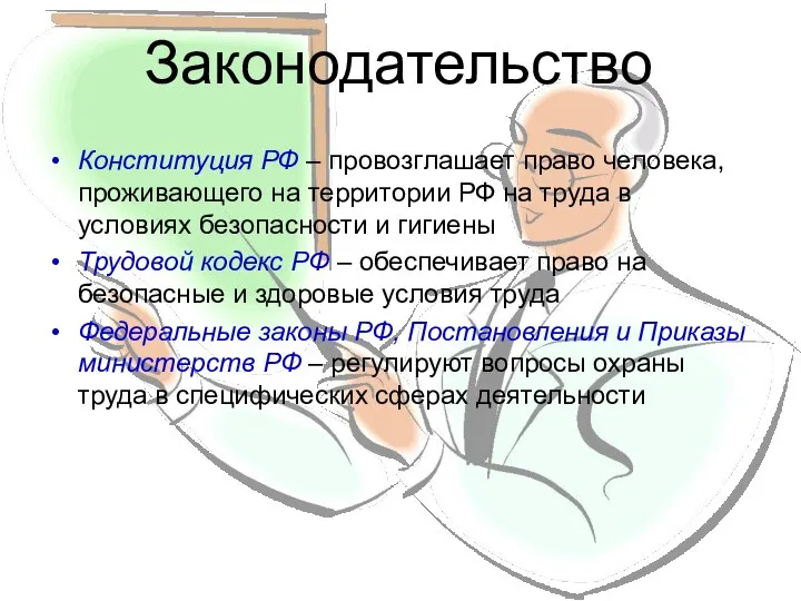 Законодательство Конституция РФ – провозглашает право человека, проживающего на территории РФ