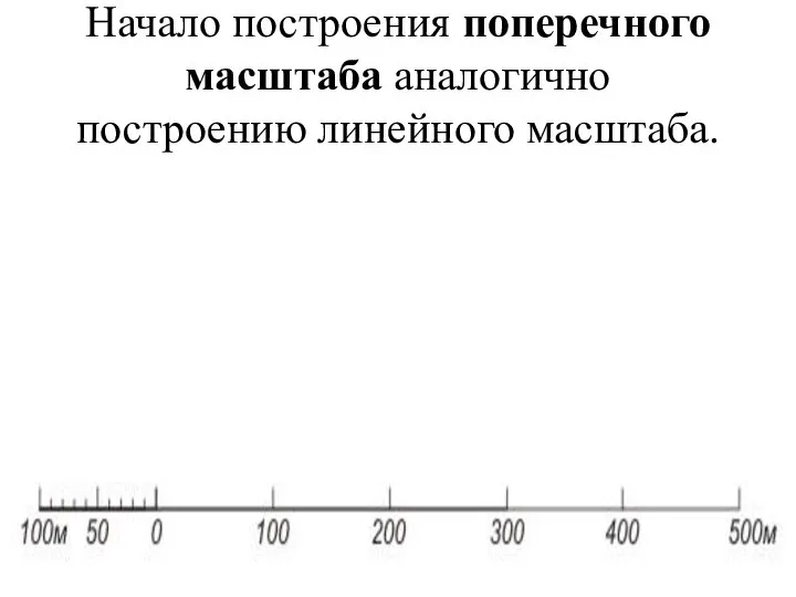 Начало построения поперечного масштаба аналогично построению линейного масштаба.