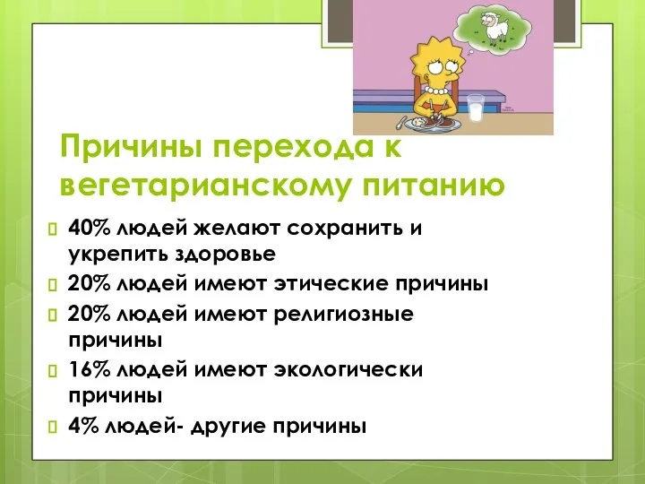 Причины перехода к вегетарианскому питанию 40% людей желают сохранить и укрепить