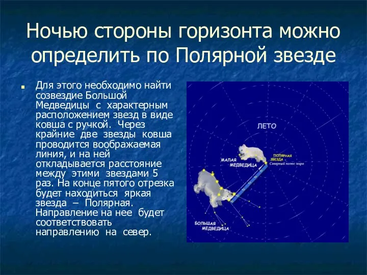 Ночью стороны горизонта можно определить по Полярной звезде Для этого необходимо