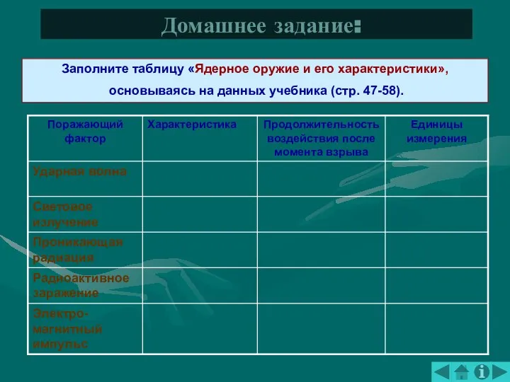 Заполните таблицу «Ядерное оружие и его характеристики», основываясь на данных учебника (стр. 47-58). Домашнее задание: