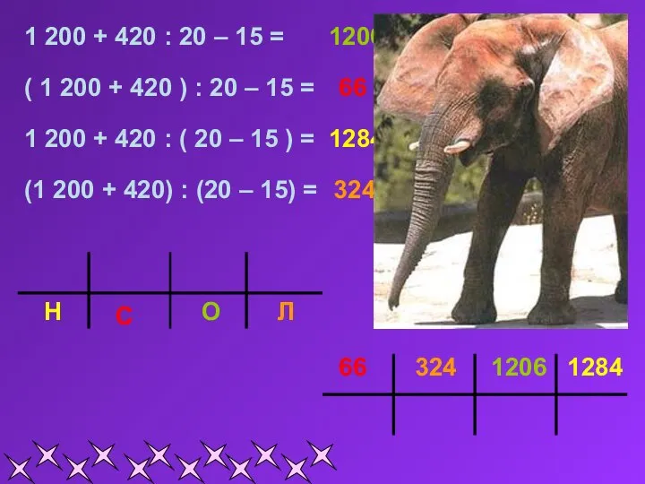 1 200 + 420 : 20 – 15 = ( 1