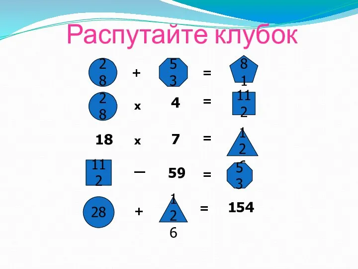 Распутайте клубок 28 + 53 = 81 28 х 4 =