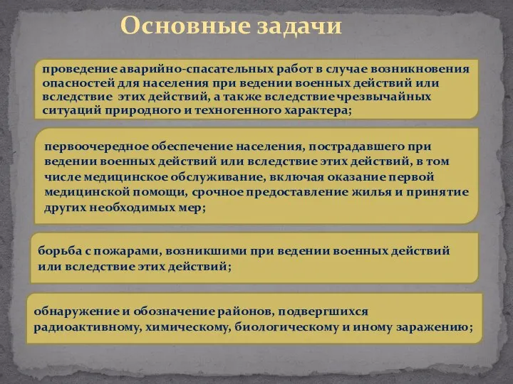 Основные задачи проведение аварийно-спасательных работ в случае возникновения опасностей для населения