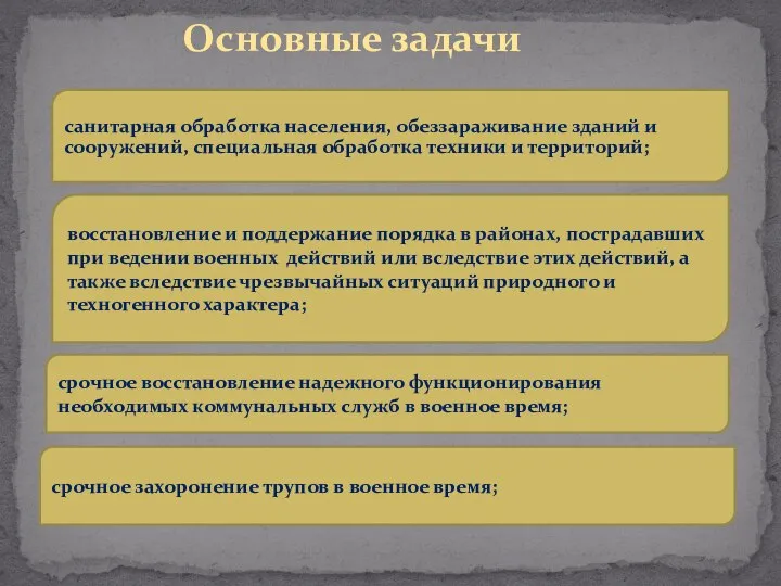 Основные задачи санитарная обработка населения, обеззараживание зданий и сооружений, специальная обработка