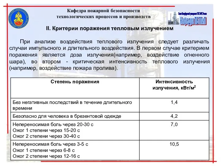 II. Критерии поражения тепловым излучением При анализе воздействия теплового излучения следует