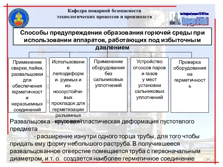 Развальцовка - круговая пластическая деформация пустотелого предмета - расширение изнутри одного