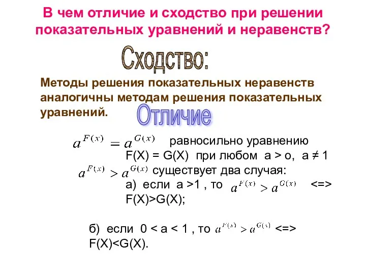 В чем отличие и сходство при решении показательных уравнений и неравенств?